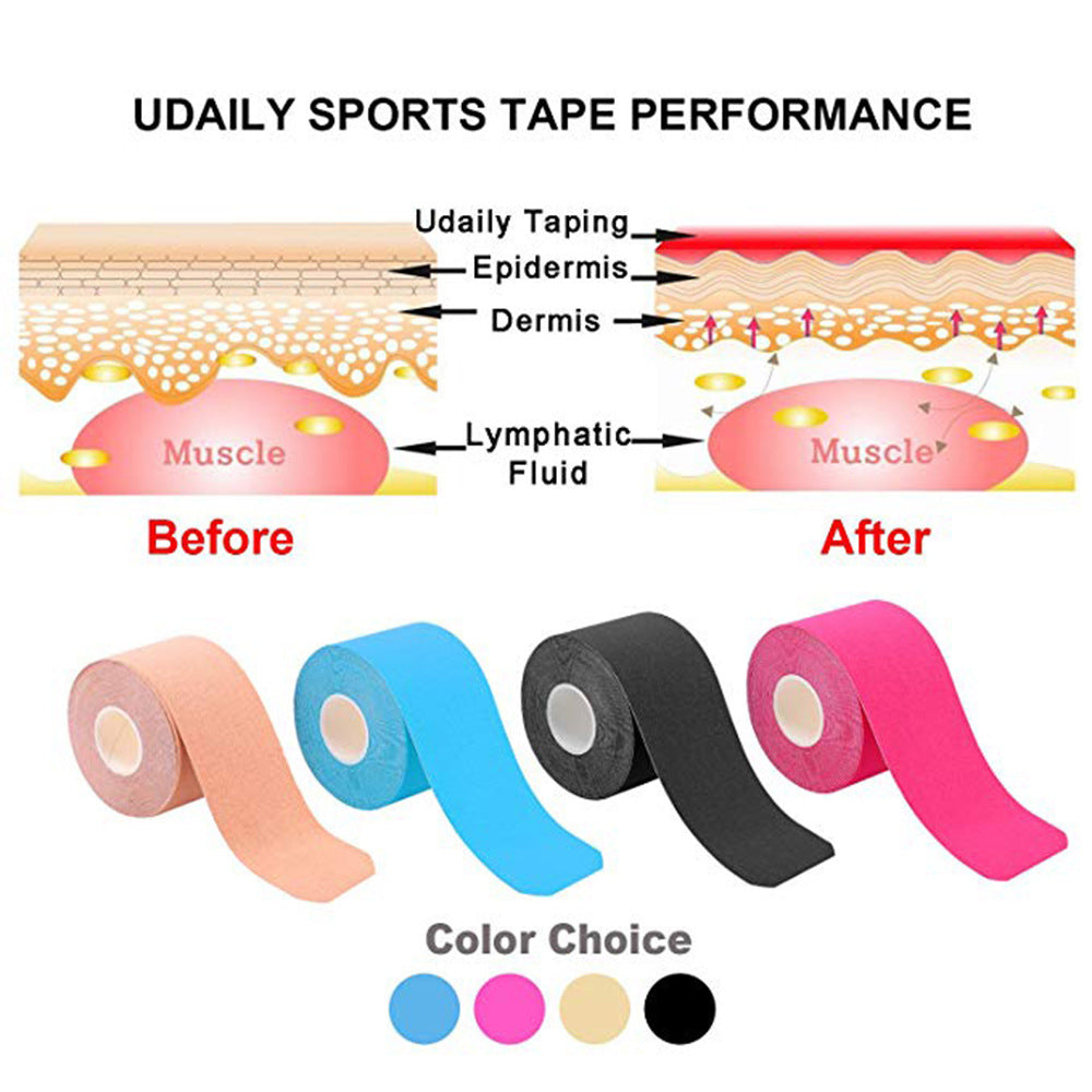 Cotton Waterproof Muscle Protector for Sports: 5cm Muscle Patch.